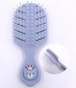 CEPILLO MINI